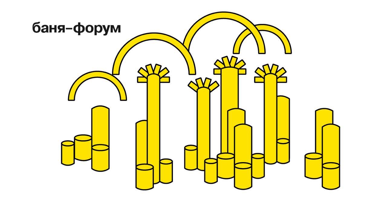 Баня-форум