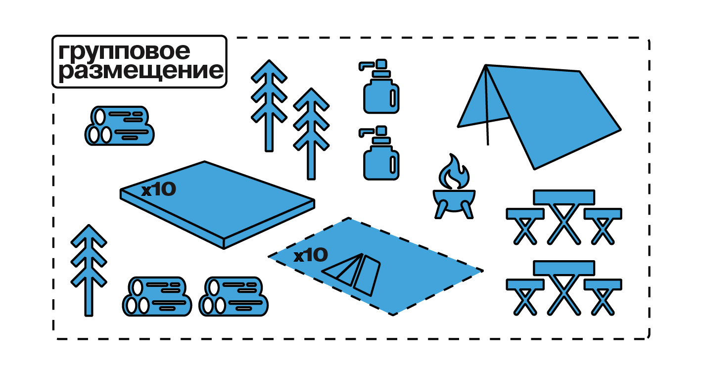 Групповой кемпинг на Архстоянии 2026