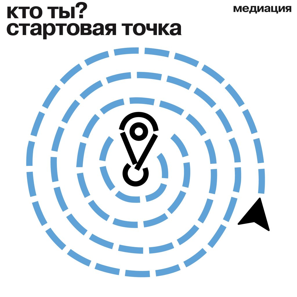 Медиация «Кто ты ? Стартовая точка» / 25 июля 2026  15:30