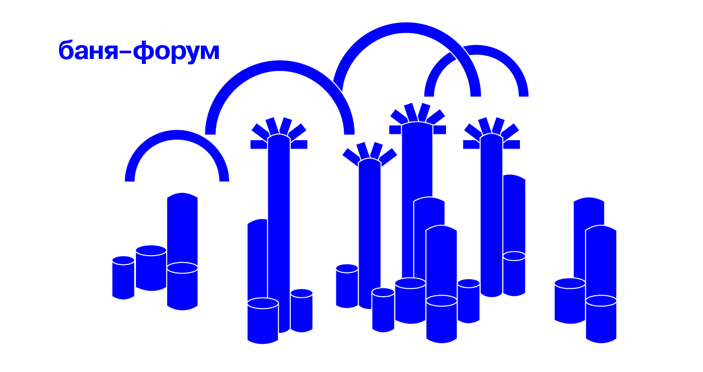 Баня-форум